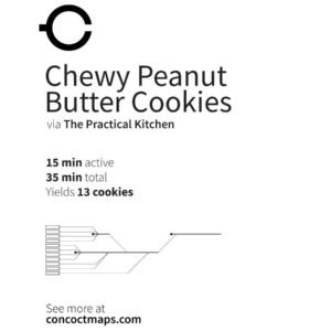 Chewy Peanut Butter Cookies - Digital Download
