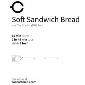 Soft Sandwich Bread - Digital Download